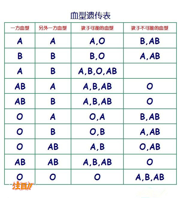 贵港头发可以做亲子鉴定吗,隐私亲子鉴定的费用